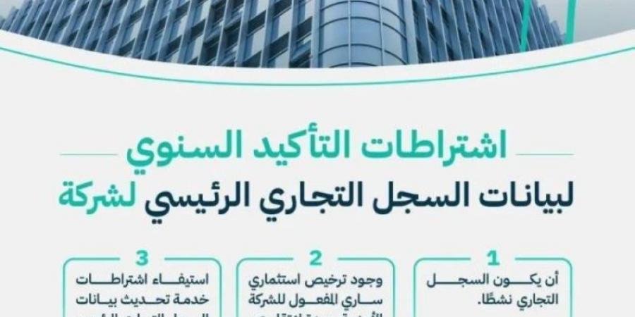 التجارة توضح اشتراطات التأكيد السنوي لبيانات السجل التجاري للشركة