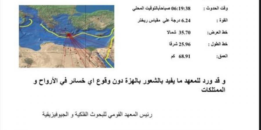 المعهد القومي للبحوث الفلكية والجيوفيزيقية: زلزال بقوة 6.24 درجة على بعد 499 كيلومتر شمال مرسي مطروح