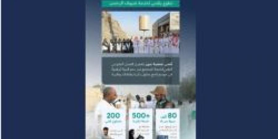 وزير الاتصالات يشيد بجهود أبطال التقنية المتطوعين لخدمة ضيوف الرحمن