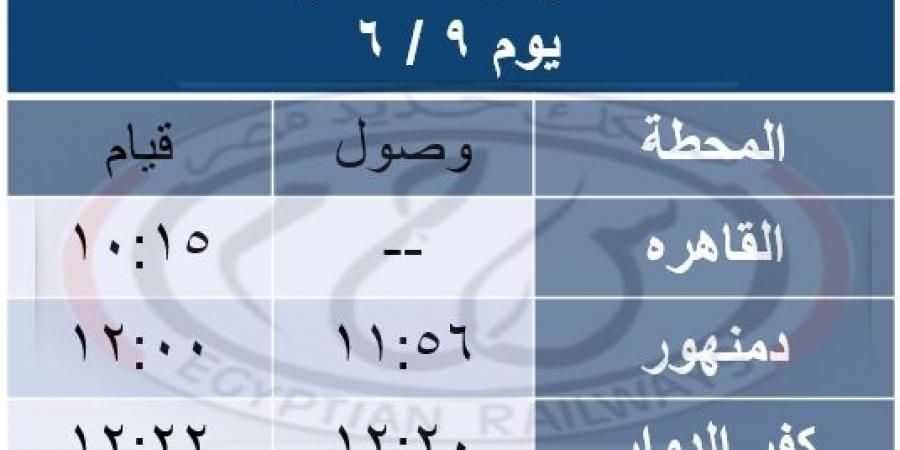 السكة الحديد : تشغيل عدد من القطارات المخصوصة خلال بعض أيام عطلة