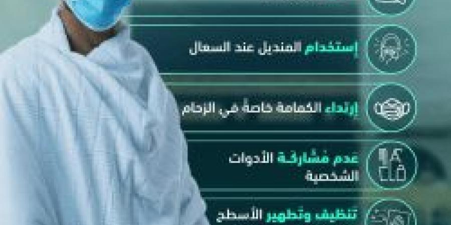 بالإنفوجرافيك .. إرشادات الوقاية من العدوى لرحلة حج آمنه