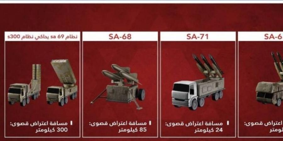 الجيش الإسرائيلي يعلن تدمير منظومة الدفاع الجوي الإيرانية