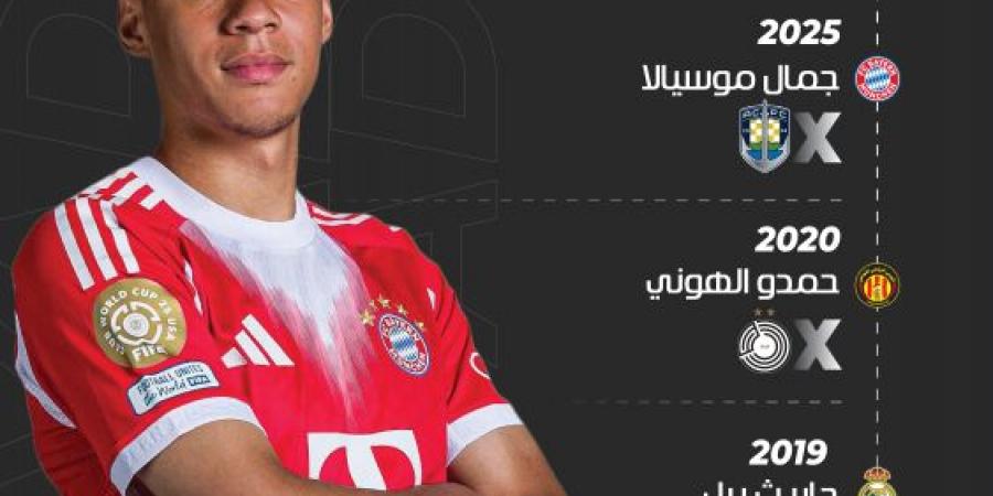 موسيالا يلحق برونالدو وسواريز