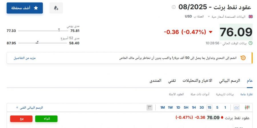 سعر عقود نفط برنت اليوم الأربعاء 18 يونيو 2025م في السوق
