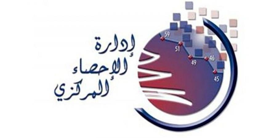 إدارة الإحصاء المركزي: ارتفاع مؤشر أسعار الاستهلاك في شهر أيار بنسبة 1,31 بالمئة