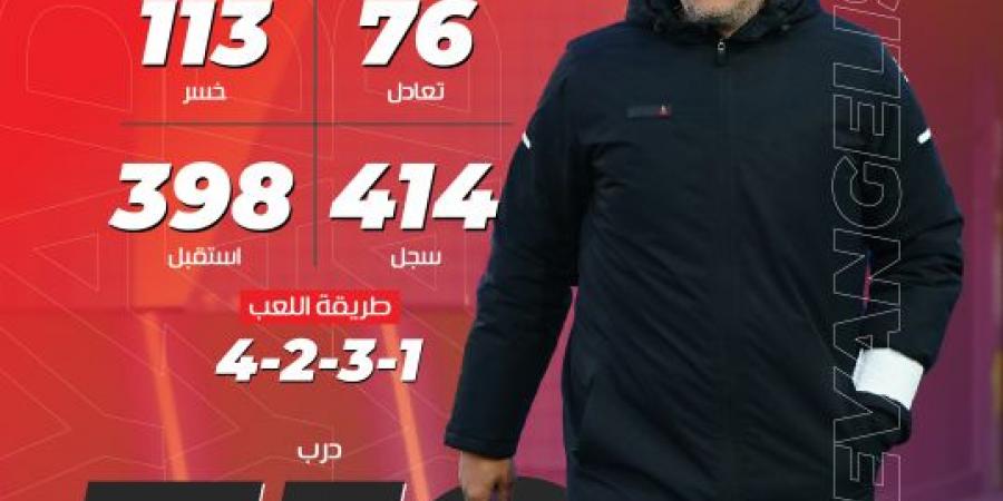 ضمك يربط إيفانجيليستا موسما.. والعودة 20 يوليو